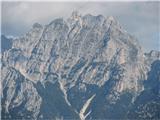 Monte Cuzzer Zuc dal Bor
